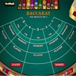Phương pháp chơi bài Baccarat luôn thắng bởi Cao Thủ