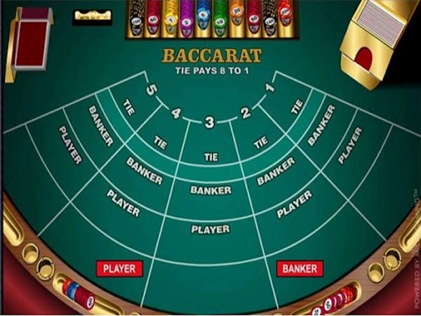 Phương pháp chơi baccarat luôn thắng