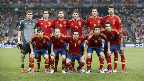 Đôi nét về đội bóng Tây Ban Nha