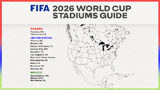FIFA đang suy xét thay đổi thể thức phân chia bảng đấu tại World Cup 2026