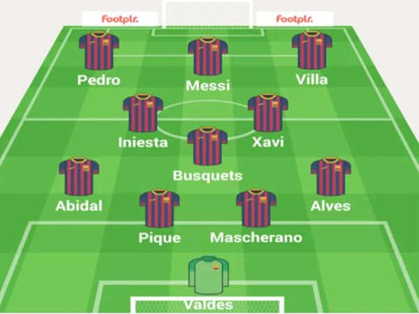 Những đội bóng thành công với sơ đồ 433