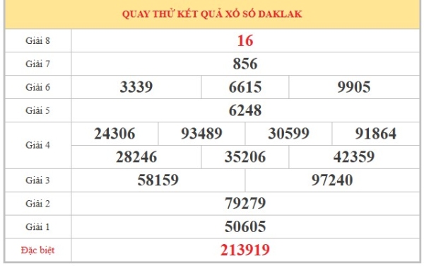 Dự đoán XSDLK ngày 23/6/2026 thứ 3 chính xác 100