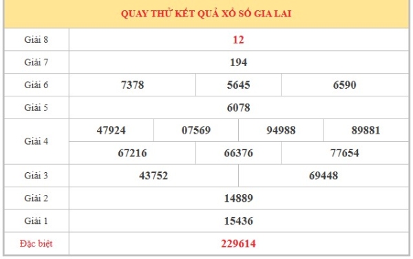 Dự đoán XSGL ngày 03/07/2026 thứ 6 siêu chuẩn