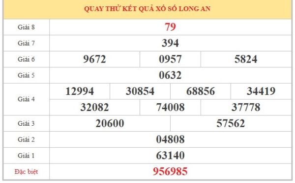 Dự đoán XSLA ngày 13/6/2026 thứ 7 chính xác 100